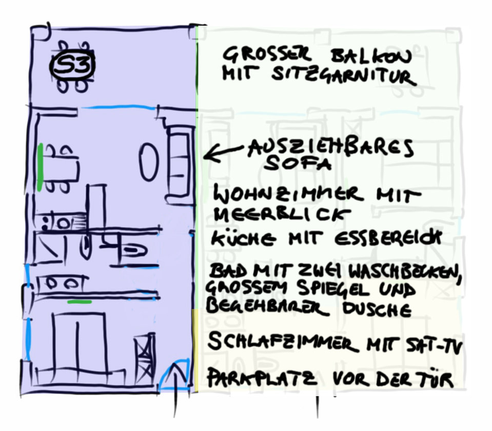 Grundriss Appartement Ferienwohnung S3