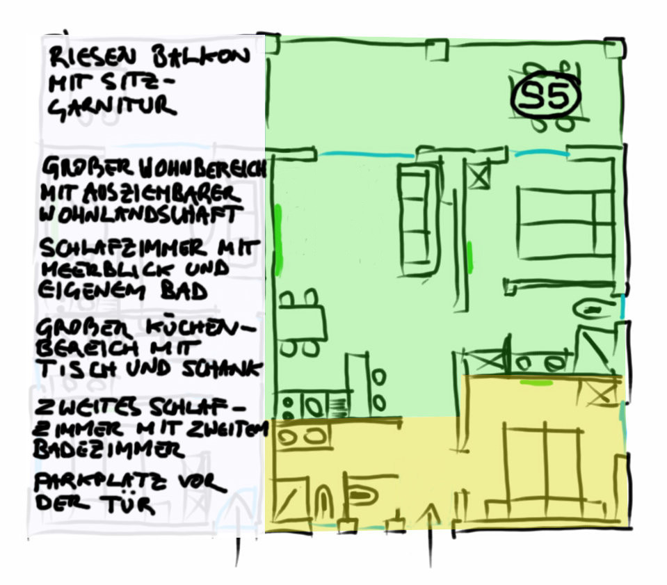 Grundriss Appartement Ferienwohnung S5